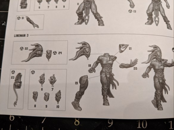 The Athelorn Avengers – Blood Bowl Team – Games Workshop Warhammer Miniatures – Brand New Unassembled